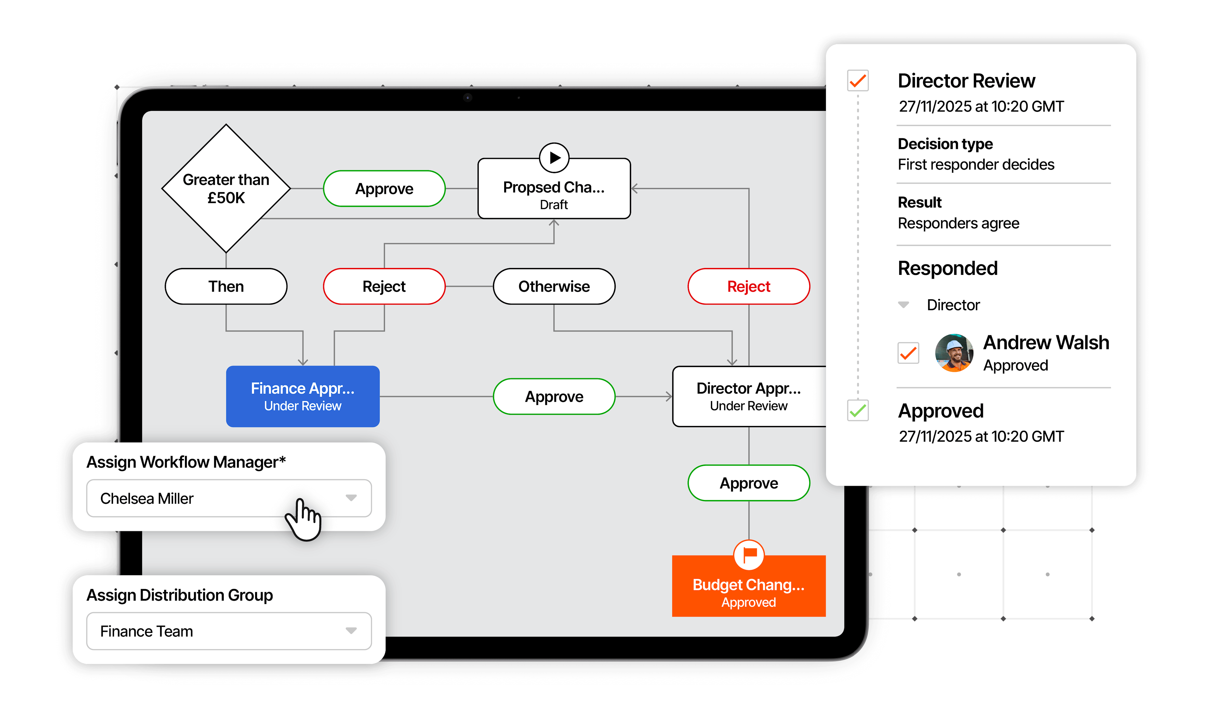 Procore change events